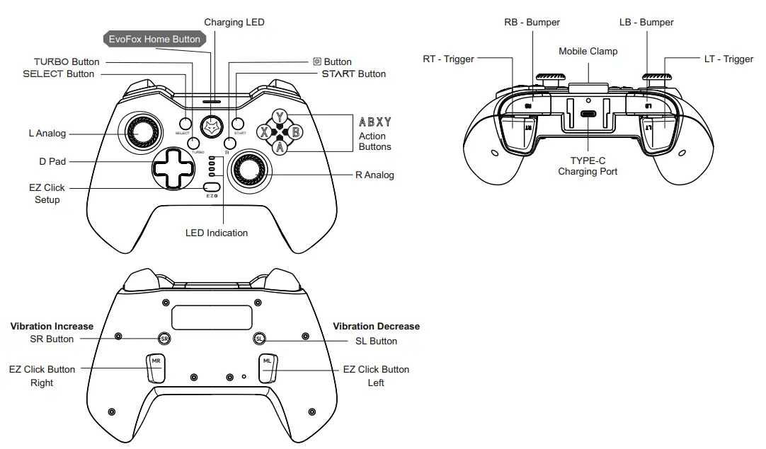 EVO FOX GO Smartphone Wireless Gamepad - Fig1
