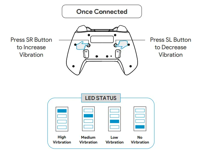 EVO FOX GO Smartphone Wireless Gamepad - Fig12
