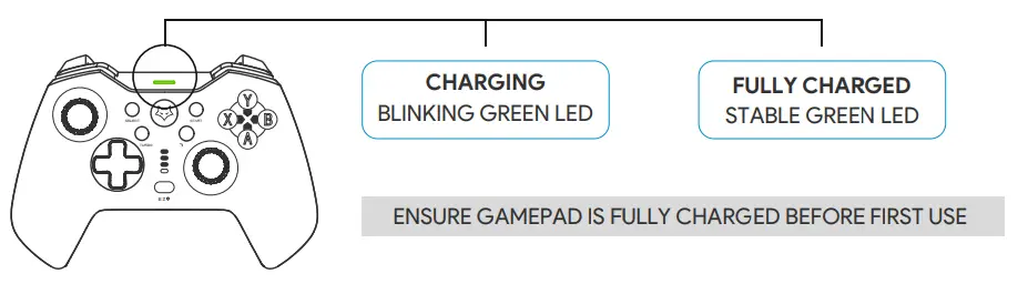 EVO FOX GO Smartphone Wireless Gamepad - Fig3