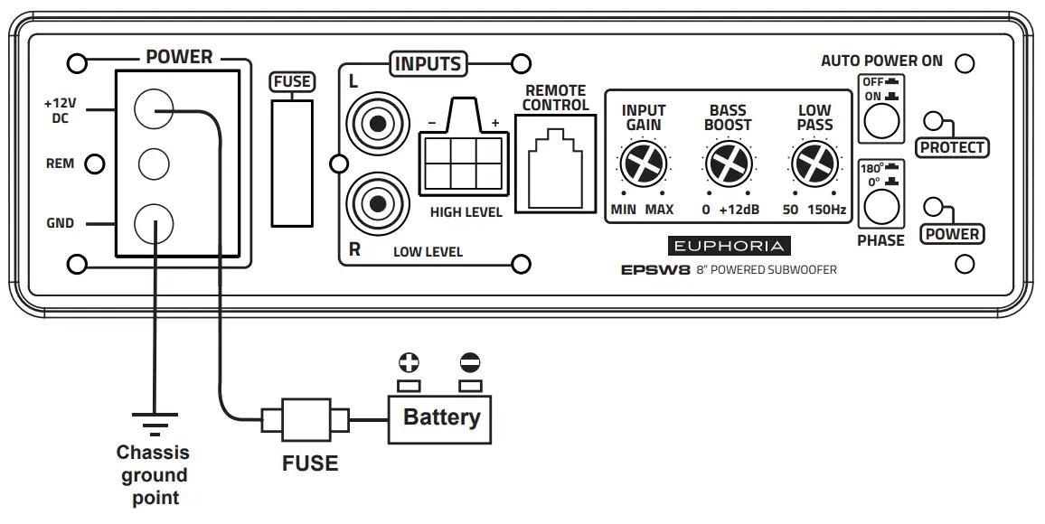 Power Connections