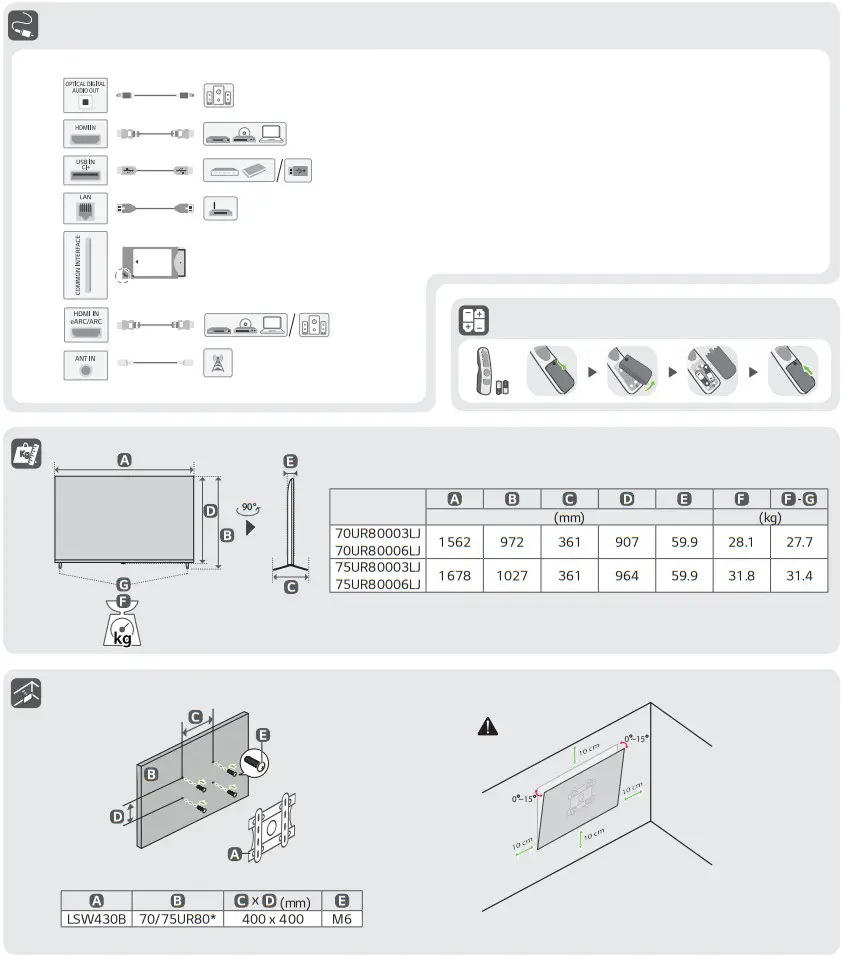 LG 75UR80006LJ LED 75 UR80 4K Smart UHD Television - fig 5