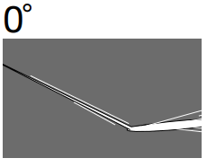 SIMPSON CM61083 Clean Machine 3400 PSI Gas Pressure Washer - SPRAY PATTERN