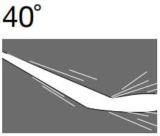 SIMPSON CM61083 Clean Machine 3400 PSI Gas Pressure Washer - SPRAY PATTERN 3