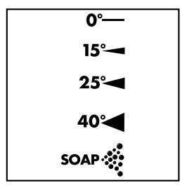 SIMPSON CM61083 Clean Machine 3400 PSI Gas Pressure Washer - spray pattern