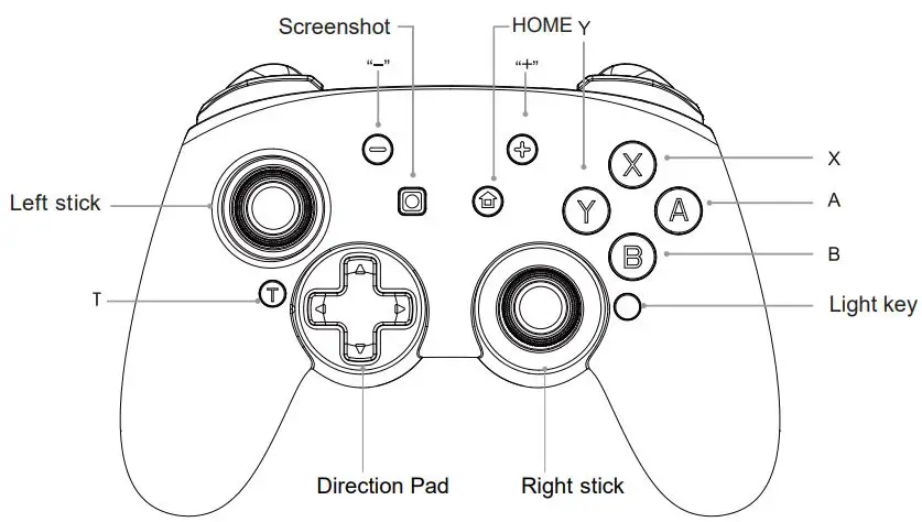 MAD-CATZ-CAT9-Bluetooth-Wireless-Game-Controller-FIG 1