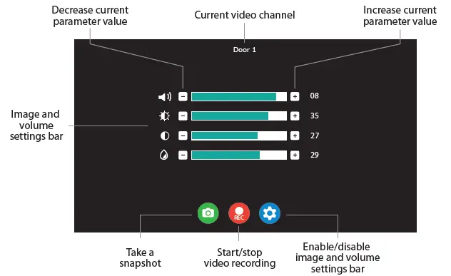 SLINEX-SL-07N-Cloud-Color-Intercom-Monitor- (22)