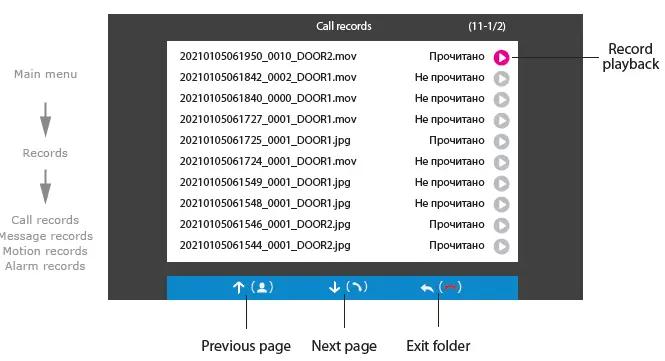 SLINEX-SL-07N-Cloud-Color-Intercom-Monitor- (24)