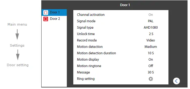 SLINEX-SL-07N-Cloud-Color-Intercom-Monitor- (32)