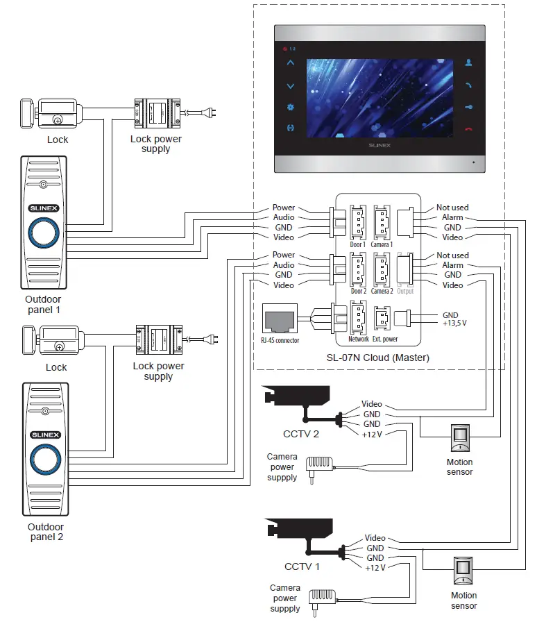 SLINEX-SL-07N-Cloud-Color-Intercom-Monitor- (7)