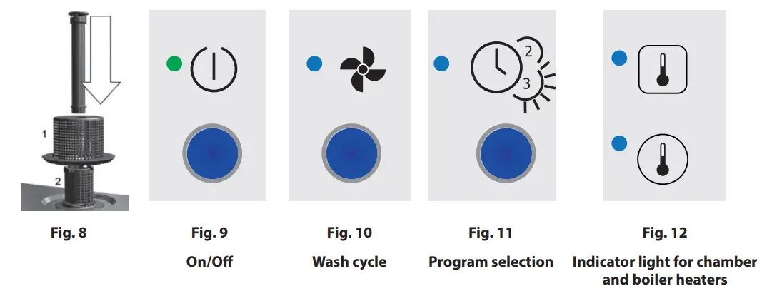 stalgast 801350V03 Electrical Wiring Diagram For Dishwasher - Button functions