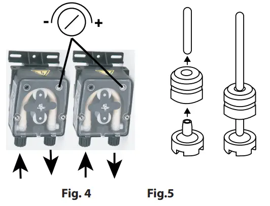 stalgast 801350V03 Electrical Wiring Diagram For Dishwasher - filters