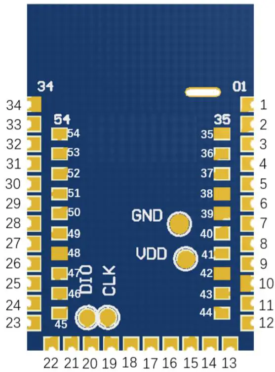SPINTLY SPNYH02 C High Efficiency 2 4GHz Wireless Module - Module Pinout and Pin Description