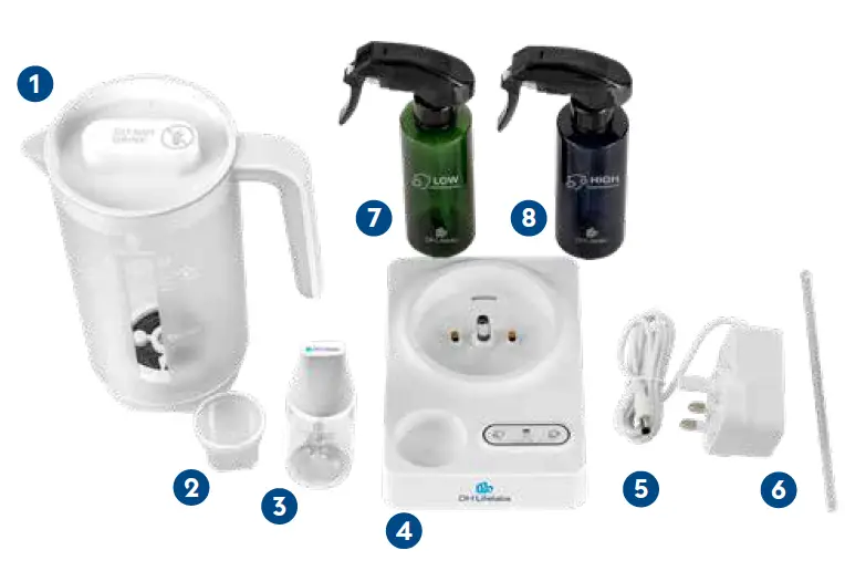 DH-Lifelabs-ASE-00WH07-Aaira-Surface-Disinfectant-FIG-2