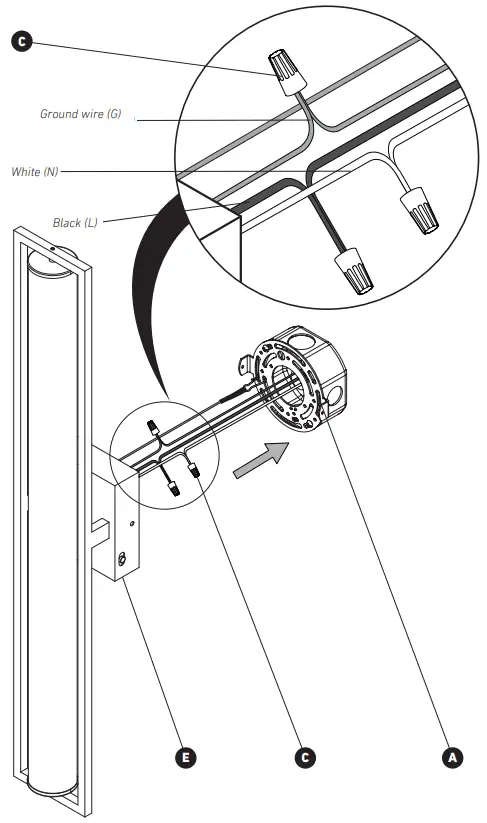 Connecting Instruction