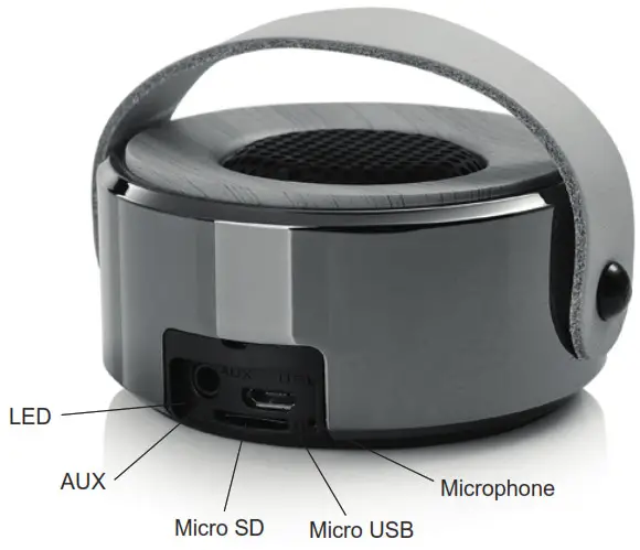 Nordic 13584 Bluetooth Speaker