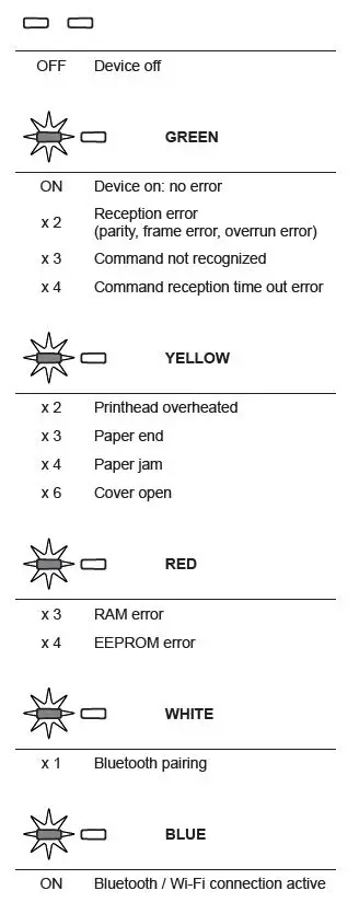CUSTOM MP Ranger Portable Receipt Printe-fig-12