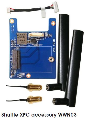 Shuttle-WWN03-Expansion-Kit-for-LTE-4G-Module-and-Nano-SIM-Card-fig- (1)