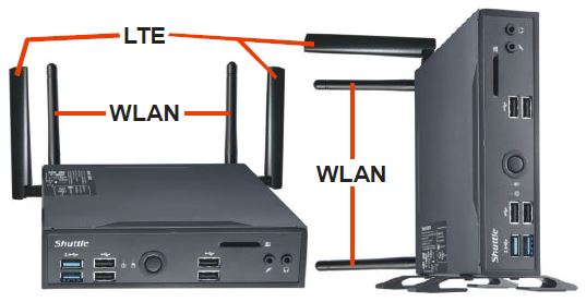 Shuttle-WWN03-Expansion-Kit-for-LTE-4G-Module-and-Nano-SIM-Card-fig- (4)