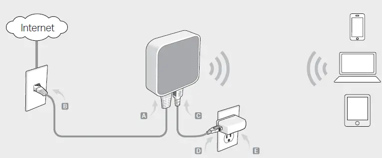 tp-link-TL-WR802N-Portable-Router-1