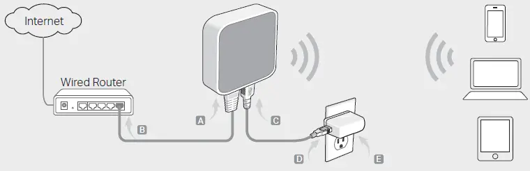 tp-link-TL-WR802N-Portable-Router-4