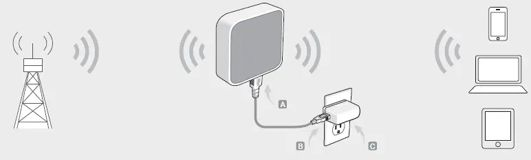 tp-link-TL-WR802N-Portable-Router-5