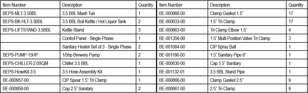 BLICHMANN BEPS-MLT 3.5 BBL Single Walled Brewhouse-FIG-1