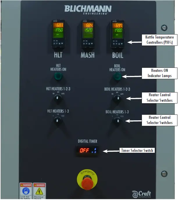 BLICHMANN BEPS-MLT 3.5 BBL Single Walled Brewhouse-FIG-10