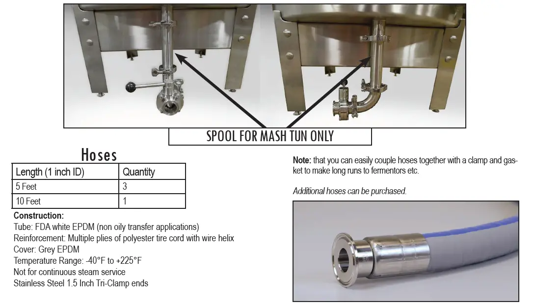 BLICHMANN BEPS-MLT 3.5 BBL Single Walled Brewhouse-FIG-3