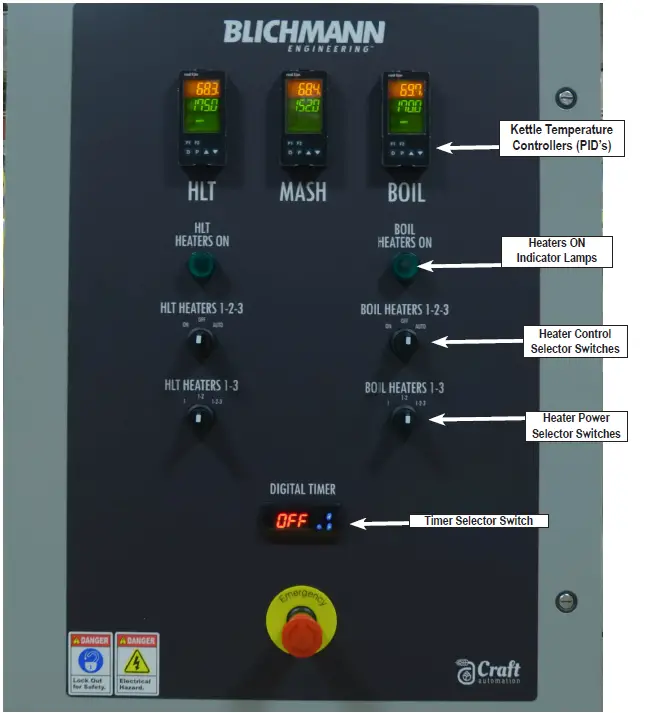 BLICHMANN BEPS-MLT 3.5 BBL Single Walled Brewhouse-FIG-8
