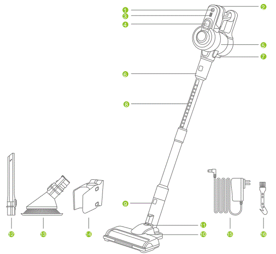 oraimo OSV-102 UltraCleaner S Cordless Stick Vacuum Cleaner-fig-1