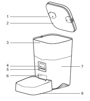 Ymiko YM-AF001 Automatic Cat Feeder fig-1