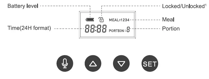 Ymiko YM-AF001 Automatic Cat Feeder fig-3