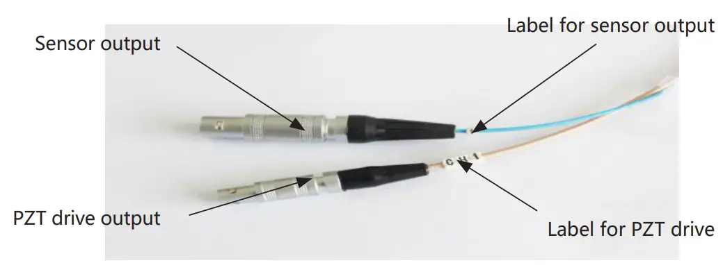 COREMORROW P60.Z500 Piezo Nanopositioning Stage - controller according