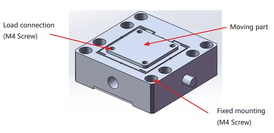 COREMORROW XP-62X Piezo Nanopositioning Stage - fig 1