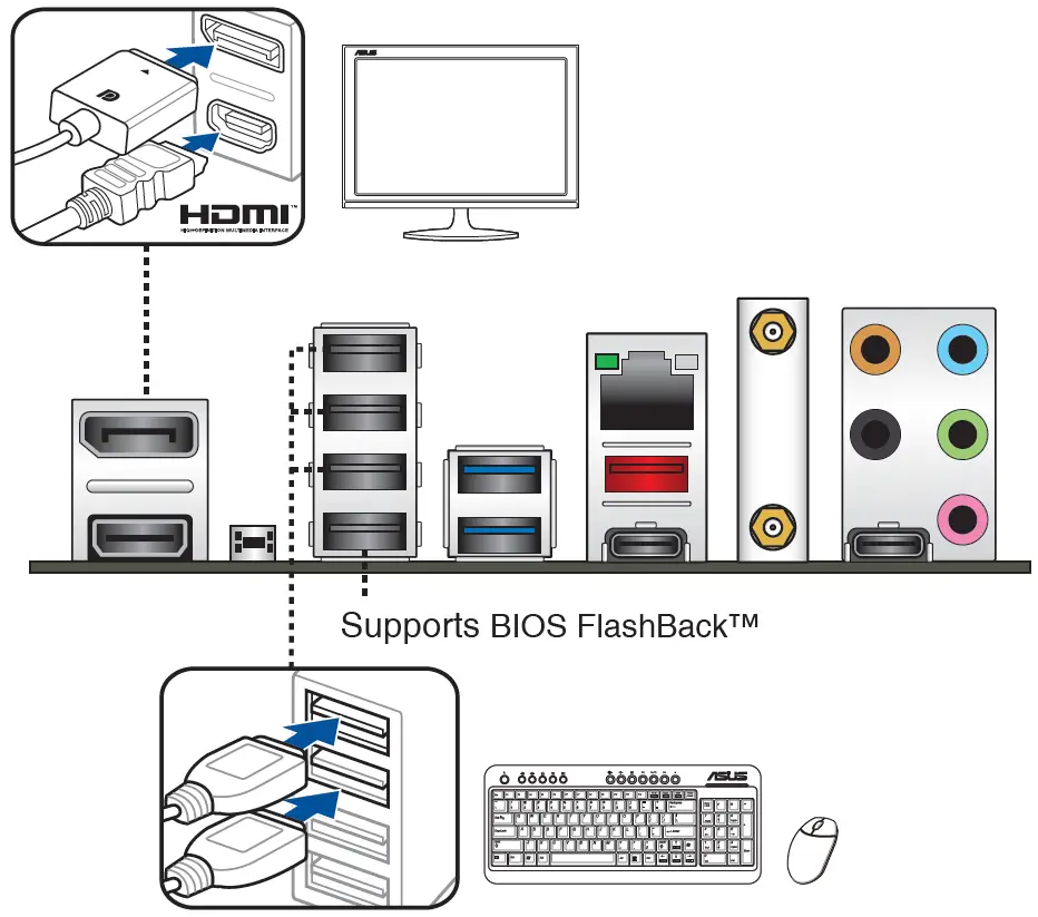ASUS-ROG-Strix-B760-G-Gaming-WIFI-Motherboard- (8)
