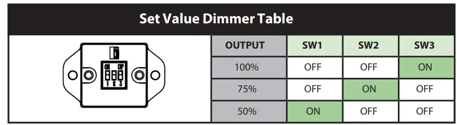 EYE LIGHTING-Turbo-Mini-100W-50W-LED-Floodlight-FIG- (12)