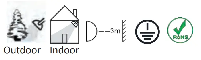 EYE LIGHTING-Turbo-Mini-100W-50W-LED-Floodlight-FIG- (2)