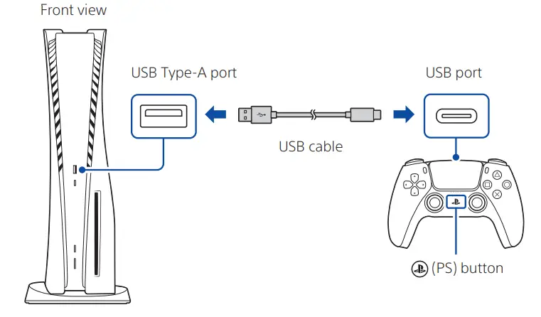 SONY CFI-1202A PlayStation 5 Console - Front view