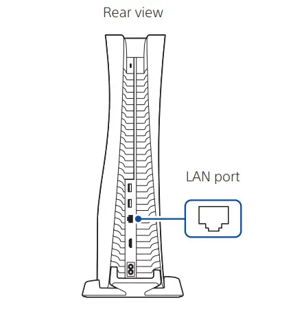 SONY CFI-1202A PlayStation 5 Console - cable