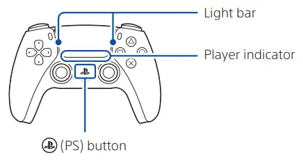 SONY CFI-1202A PlayStation 5 Console - multiple
