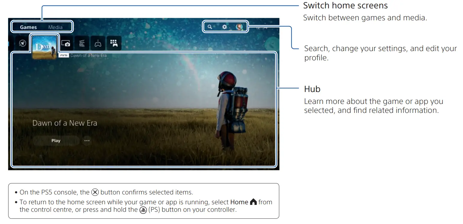 SONY CFI-1202A PlayStation 5 Console - screen
