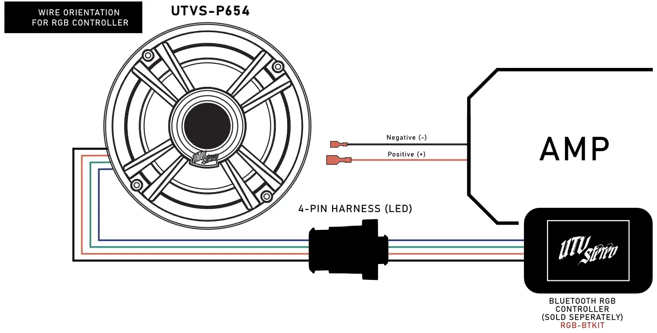UTV Stereo Pro Series 6.5 Inch Performance Speakers - picture 13