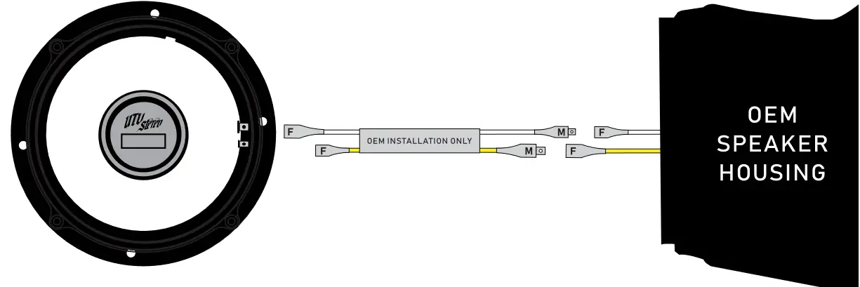 UTV Stereo Pro Series 6.5 Inch Performance Speakers - picture 21