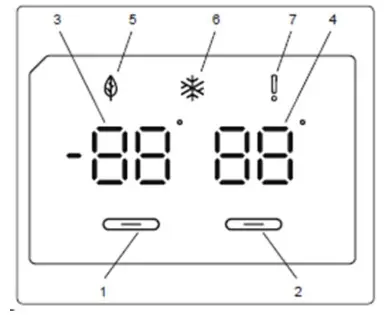 HEINNER HCNF-V291E Combi Fridge - panel