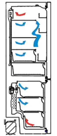 HEINNER HCNF-V291E Combi Fridge - volume