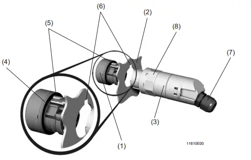 STAHL Reihe 80031 Panel Mounting Devices - Dimensions 1