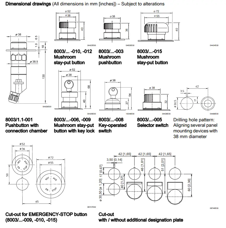 STAHL Reihe 80031 Panel Mounting Devices - Dimensions