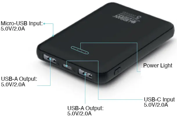 URBAN-factory-UPB05UF-JUICEE-MAX-Portable-Power-Pack-fig-1
