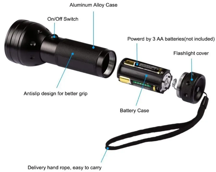 NVTED-Flashlight-04-Ultraviolet-Handheld-Portable-Flashlight-FIG-1