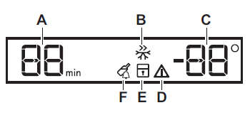 Electrolux-KUT5NE26W-Freestanding-Freezer-FIG-6